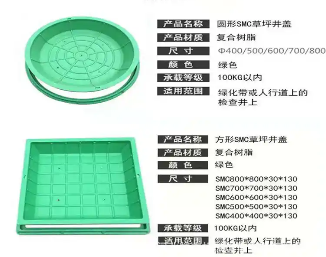 新河树脂复合种植井盖展示